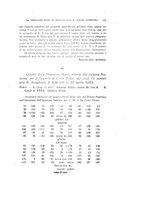 giornale/CFI0348773/1932/unico/00000321