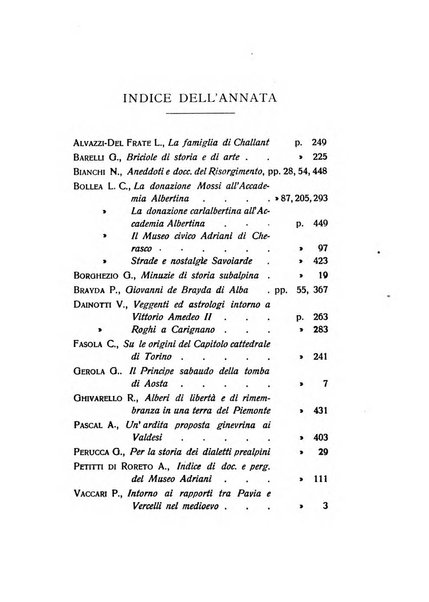 Bollettino storico-bibliografico subalpino