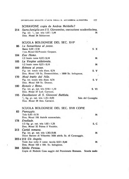 Bollettino storico-bibliografico subalpino