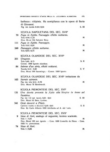 Bollettino storico-bibliografico subalpino