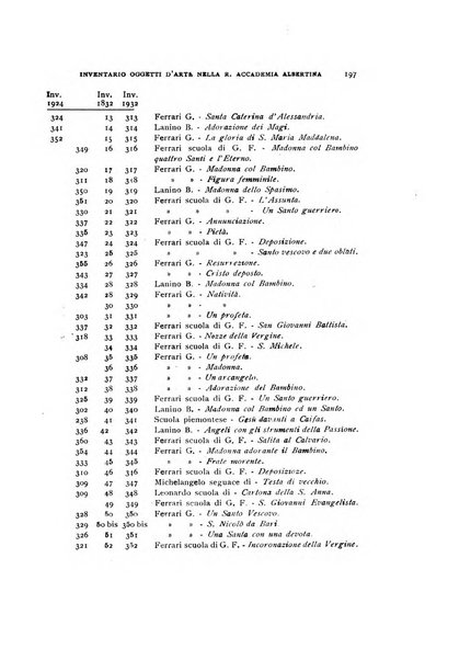 Bollettino storico-bibliografico subalpino