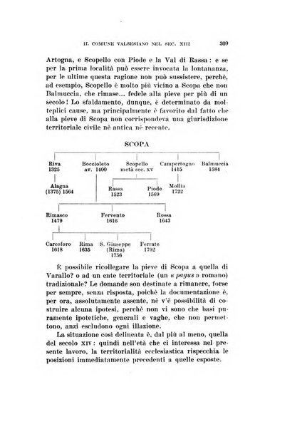 Bollettino storico-bibliografico subalpino