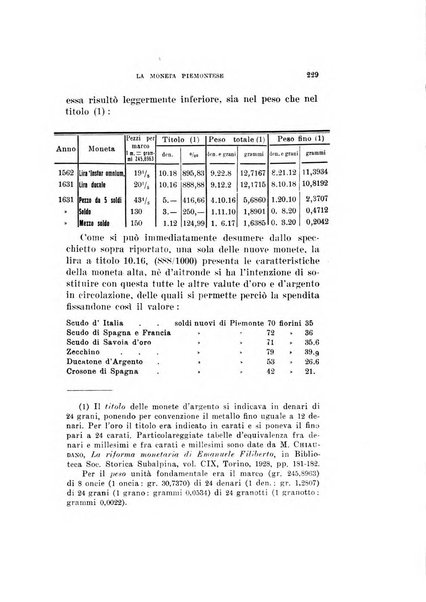 Bollettino storico-bibliografico subalpino