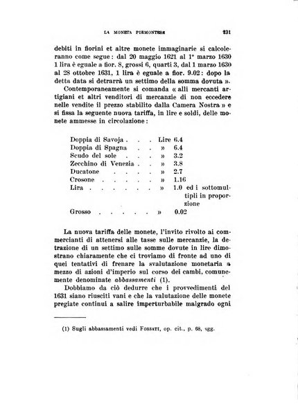 Bollettino storico-bibliografico subalpino