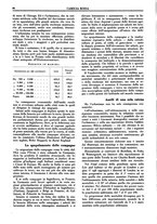 giornale/CFI0349366/1938/unico/00000082