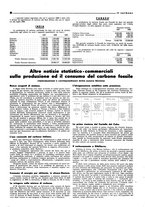 giornale/CFI0349596/1934-1938/unico/00000018