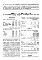 giornale/CFI0349596/1934-1938/unico/00000052