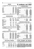 giornale/CFI0349596/1934-1938/unico/00000054
