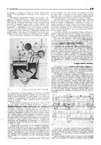 giornale/CFI0349596/1934-1938/unico/00000093
