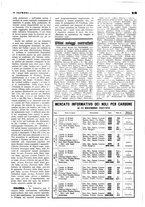 giornale/CFI0349596/1934-1938/unico/00000101