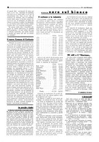 giornale/CFI0349596/1934-1938/unico/00000122