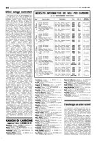 giornale/CFI0349596/1934-1938/unico/00000132