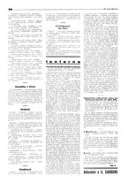 giornale/CFI0349596/1934-1938/unico/00000134