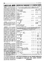 giornale/CFI0349596/1934-1938/unico/00000160