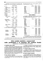 giornale/CFI0349596/1934-1938/unico/00000178