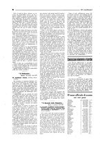 giornale/CFI0349596/1934-1938/unico/00000208