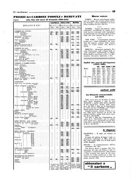 Il carbone Rassegna mensile italiana del commercio dei combustibili solidi
