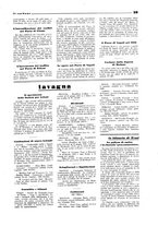 giornale/CFI0349596/1934-1938/unico/00000223