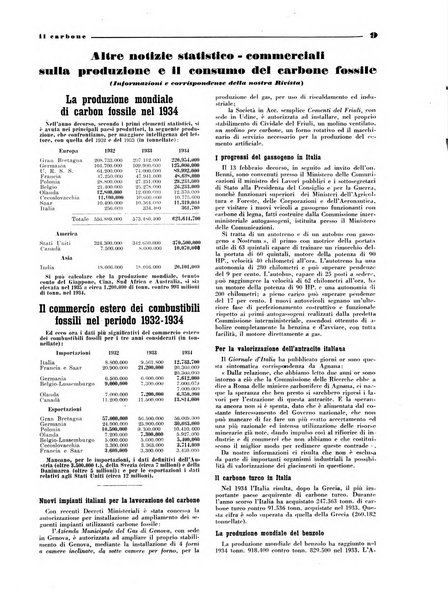 Il carbone Rassegna mensile italiana del commercio dei combustibili solidi