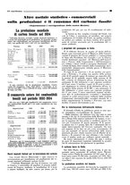 giornale/CFI0349596/1934-1938/unico/00000245