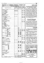 giornale/CFI0349596/1934-1938/unico/00000255