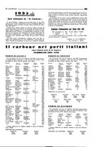 giornale/CFI0349596/1934-1938/unico/00000261