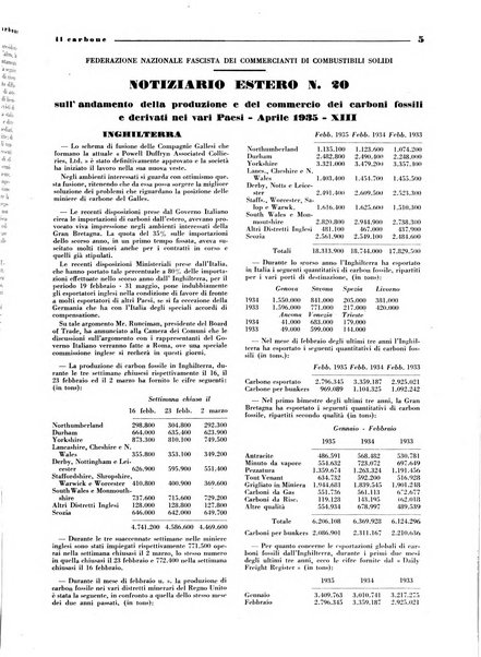 Il carbone Rassegna mensile italiana del commercio dei combustibili solidi