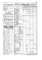 giornale/CFI0349596/1934-1938/unico/00000293