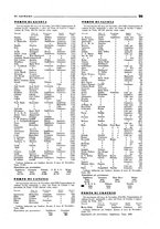 giornale/CFI0349596/1934-1938/unico/00000333