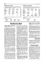 giornale/CFI0349596/1934-1938/unico/00000336