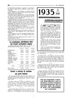 giornale/CFI0349596/1934-1938/unico/00000356