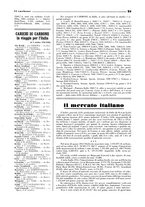 giornale/CFI0349596/1934-1938/unico/00000365