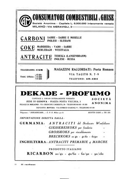 Il carbone Rassegna mensile italiana del commercio dei combustibili solidi