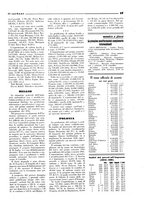 giornale/CFI0349596/1934-1938/unico/00000433