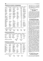 giornale/CFI0349596/1934-1938/unico/00000442