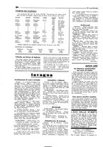 giornale/CFI0349596/1934-1938/unico/00000444