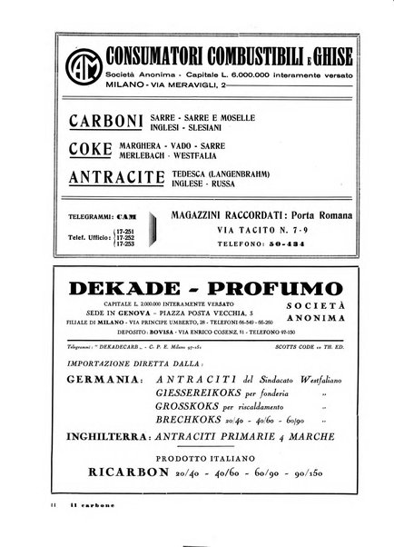 Il carbone Rassegna mensile italiana del commercio dei combustibili solidi