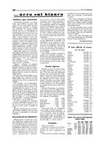 giornale/CFI0349596/1934-1938/unico/00000526
