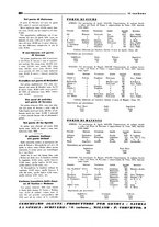 giornale/CFI0349596/1934-1938/unico/00000554