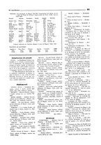 giornale/CFI0349596/1934-1938/unico/00000557