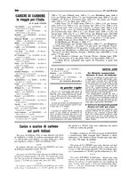 giornale/CFI0349596/1934-1938/unico/00000584