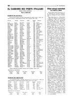 giornale/CFI0349596/1934-1938/unico/00000586