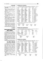 giornale/CFI0349596/1934-1938/unico/00000587