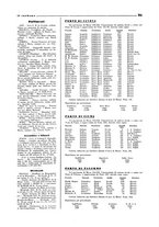 giornale/CFI0349596/1934-1938/unico/00000589