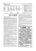 giornale/CFI0349596/1934-1938/unico/00000590