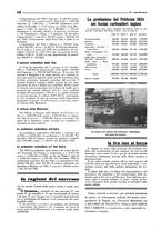 giornale/CFI0349596/1934-1938/unico/00000612
