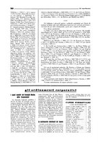 giornale/CFI0349596/1934-1938/unico/00000620