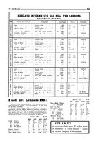 giornale/CFI0349596/1934-1938/unico/00000621