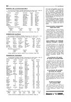 giornale/CFI0349596/1934-1938/unico/00000624
