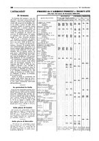 giornale/CFI0349596/1934-1938/unico/00000652